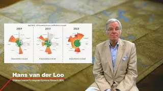 A Meta-Perspective on Energy Transition