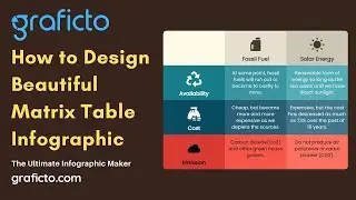 How to Design Beautiful Matrix Table Infographics for Your PowerPoint Presentation | Graficto