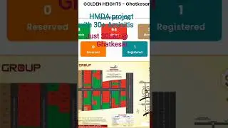ADURI GROUP Golden Heights HMDA project GHATKESAR. just 12km from ORR of Hyderabad