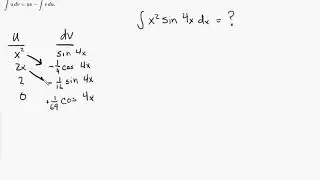 Integration by parts: Tabular Method