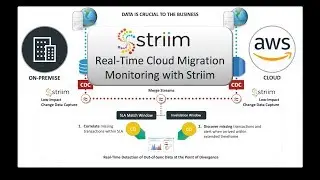 Real-Time Cloud Migration Monitoring with Striim