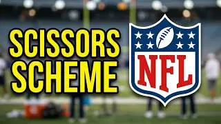 Former Bengals/Jets/Panthers/Giants/Bills OL Coach Jim McNally - Scissors (Misdirection) Run Scheme