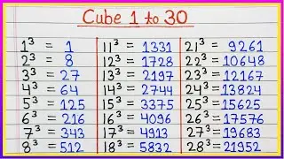 Cube 1 to 30 || Learn Cube 1 to 30 list