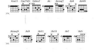 chords 22 types from bright to dark in all keys on guitar vertical