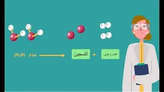 مادة الكيمياء | الصف الاول ثانوي | التفاعلات الكيميائية والمعادلات الموزونة