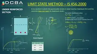 Lec 06 - Limit State Method Part 2 | Balanced | Under reinforced | Over reinforced section