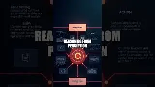 Breakthrough AI 2025: Safer, Smarter, On-Device