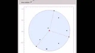 Minimal Enclosing Circle