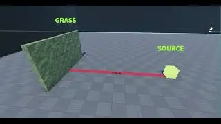 Radiation system