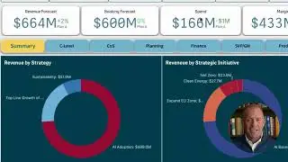 Unlock Real-Time Business Insights with Lemmata AI