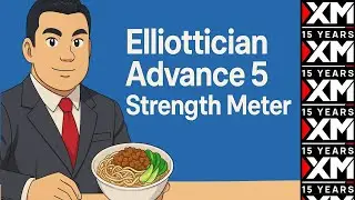 Elliott Wave Advance 5: Motive Wave Grading - Zulle Razak