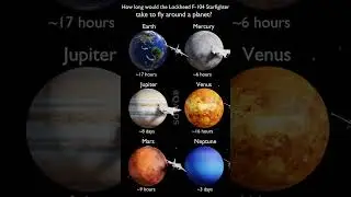 How long would take the Lockheed F-104 Starfighter take a fly around a Planet? #space #universe