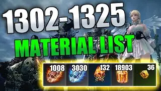 BOOST ALTS TO 1325 ilvl TO FARM GOLD - Tier 3 - Lost Ark Guide