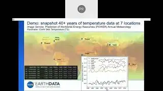 ASDC Demo:  Using Python to Visualize and Analyze Temperature Data