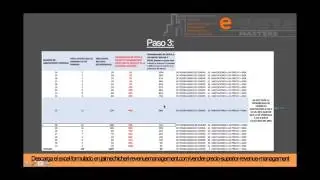 Curso Revenue Management - 17  Little wood's Rule para la toma de decisiones de precio