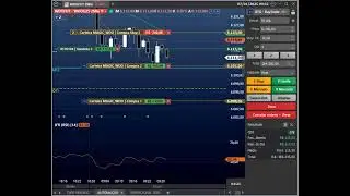 Automa&ccedil;&atilde;o para Day Trade com SMA21 + VWAP + RSI (Conta Real &ndash; WDOFUT)!