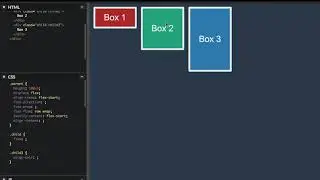 justify-content on Flexbox