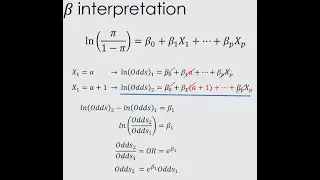 Logistic regression (3/3): Odds ratio interpretation