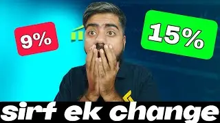 Best mutual fund portfolio review for beginners in 2026 | mutual funds for SIP 
