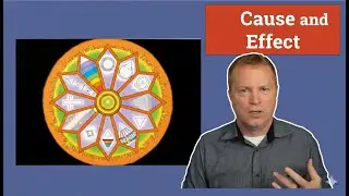Cause and effect - the second fact in Martinus Solution to the Mystery of Life
