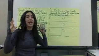 SRSD Day 14 Important Evidence