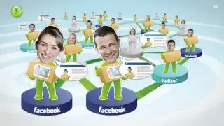 Mengenrabatte und Produktempfehlungen - Mit yuu.to Geld sparen durch Mitk&auml;ufer beim Online-Kauf