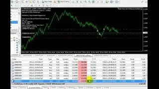 Renk chart _ Robot Forex Profesional _live trading