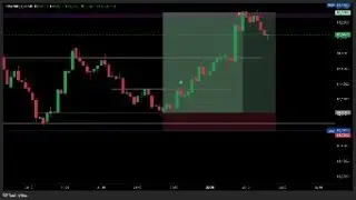 crypto scalping with sameer rajput