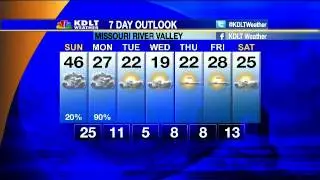 KDLT-DT, Sioux Falls, SD, Sign Off, 1:30am, November 9, 2014