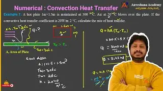9. HMT-Unit-1- Modes of Heat Transfer- Numerical on Convection Heat Transfer