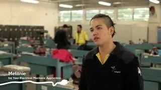 Ausgrid - What are your working hours like?