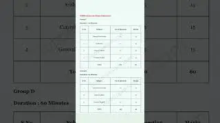 WBSSC group c and d exam pattern 2025/WBSSC group c and d exam pattern