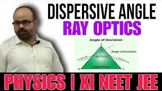 Dispersive Angle | Ray Optics | Class 11 Physics | By Dr. Rinu Sir | Turbo Science