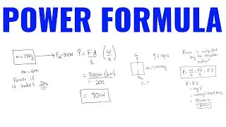 Power Formula With Examples (High School Physics & AP Physics 1)