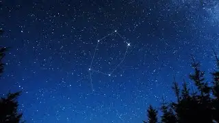 Auriga Constellation