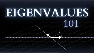 Things you didn't know about Eigenvalues (maybe) #SoMEpi