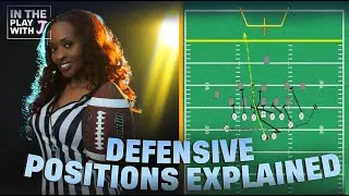 Defensive Positions Explained