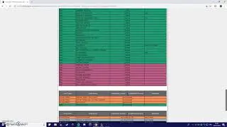 Yugioh! BAN LIST JANUARY 2019!!! GUMBLAR GOT THE GUN!!!