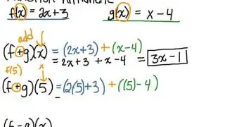 Function Arithmetic