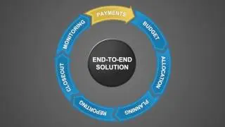eGrants - Automate Your Grants