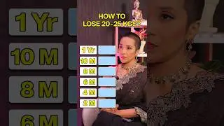 How to Achieve Natural Weight Loss of 20 - 25kgs | Lose Fat Naturally | Indian Diet Plan by Richa