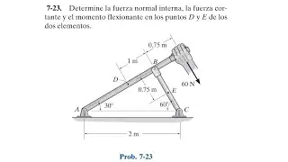 Capítulo 7: Fuerzas Internas. Problema 7-24 (Estática R.C. Hibbeler. 12a Ed.)