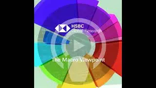 China property, global gas crunch, predicting export growth - HSBC Global Research