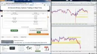 30 Seconds Binary Options Trading Strategy 2016