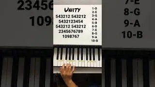 TheFatRat - Unity #shorts #thefatrat #unity #easypiano