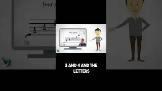 Learn Music Notes FAST!