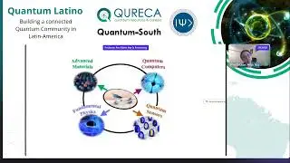 Optical lattice clocks  From Timekeepers to Spies of the Quantum Realm