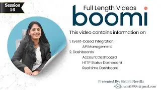 Boomi - Event-based Integration| API Management| Account Dashboard| HTTP Status & Realtime Dashboard
