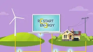Restart Energy Democracy - MWAT Token Utility