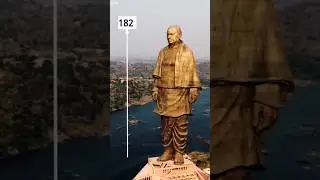 Fact about Indian and world 👍👍#shorts #youtubeshorts #facts #indianfacts